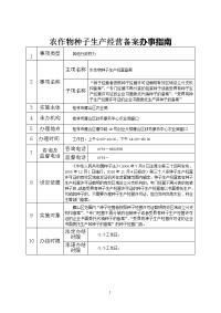 农作物种子生产经营备案办事指南 规范经营，保障农业安全